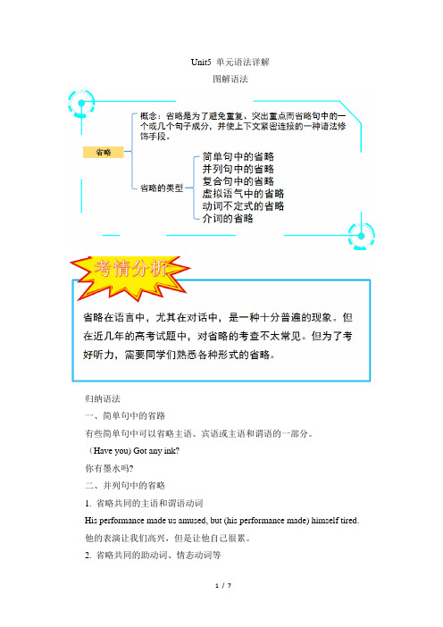 人教课标版高中英语必修5 Unit5_单元语法详解