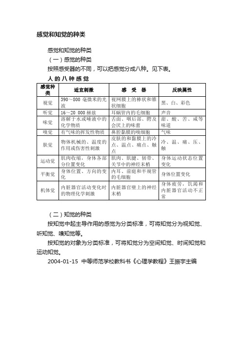 感觉和知觉的种类