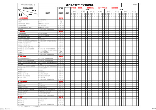 新产品开发APQP计划进度表