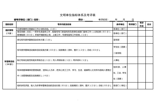 文明单位指标体系及考评表(最新)