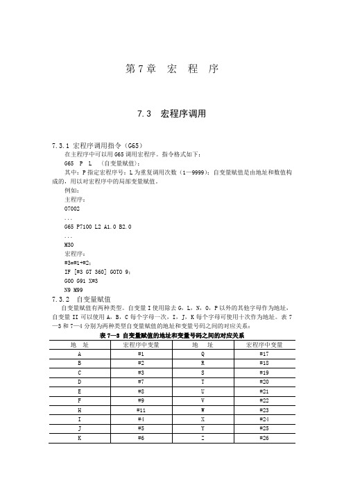 数控宏程序实例讲课稿