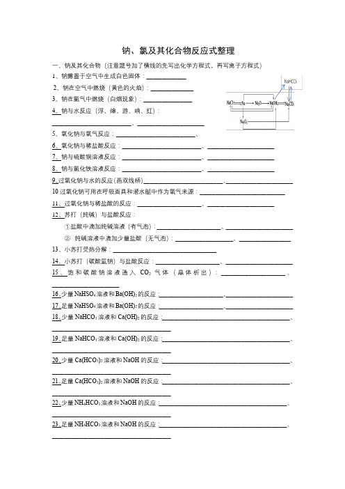 钠、氯及其化合物反应式整理