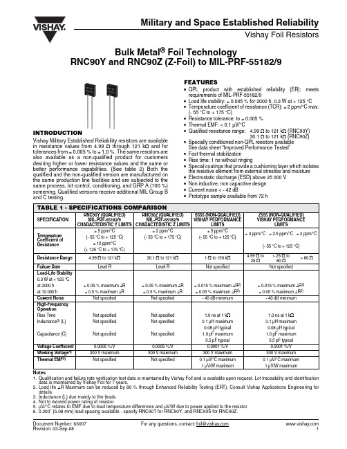 S555中文资料