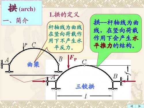 第4章三铰拱