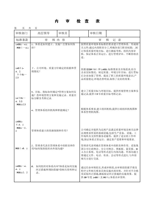 双体系内审检查表