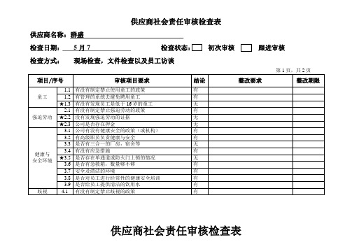 供应商社会责任审核检查表