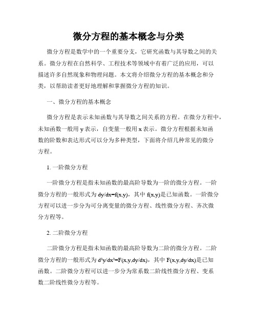 微分方程的基本概念与分类