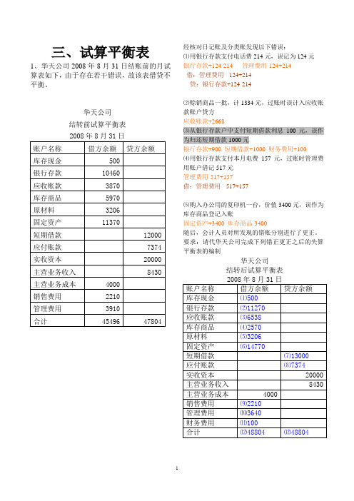 会计基础综合题—试算平衡表含答案2