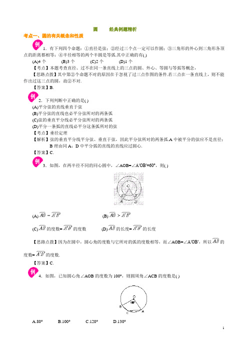 圆经典例题精析