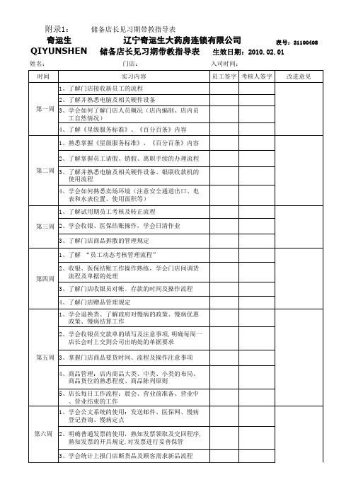 储备店长见习期带教指导表和店长工作备忘录