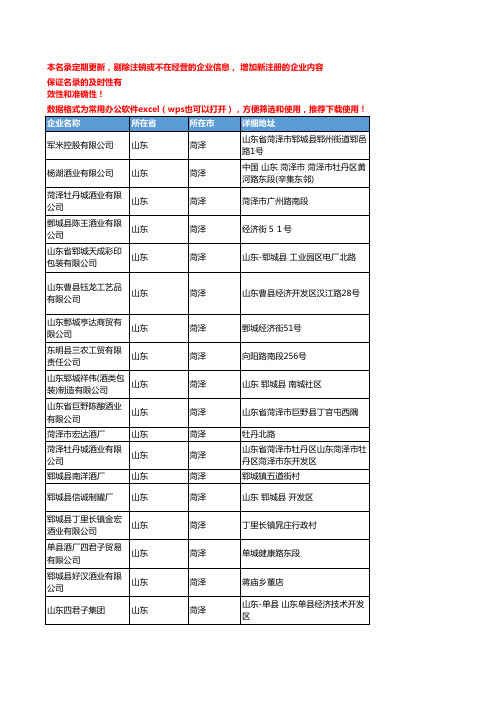 2020新版山东菏泽白酒企业公司名录名单黄页联系方式大全183家