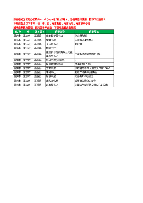 2020新版重庆市重庆市巫溪县书店工商企业公司商家名录名单联系电话号码地址大全12家