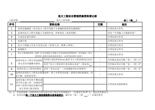 危大工程安全管理档案资料登记表(深基坑)