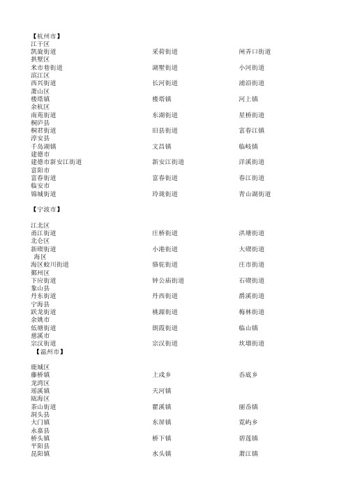 浙江省镇乡名称