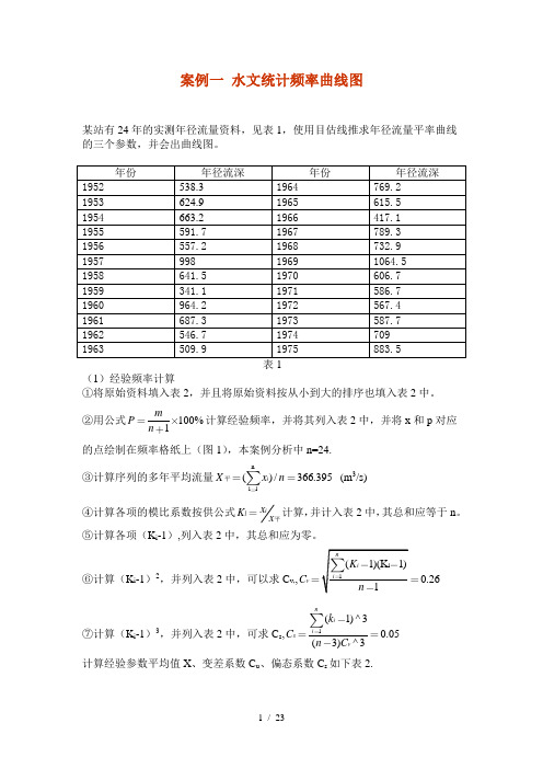 案例一 水文统计频率曲线图