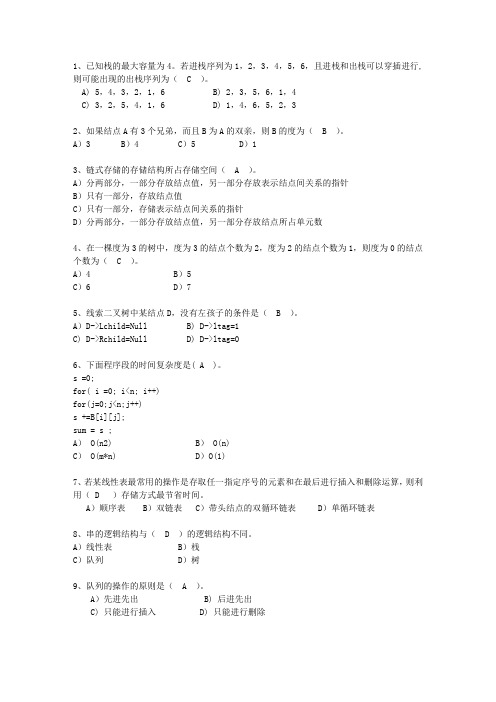 2012辽宁省JAVA版数据结构理论考试试题及答案