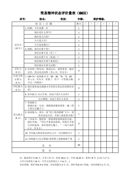 简易精神状态评价量表(MMSE)