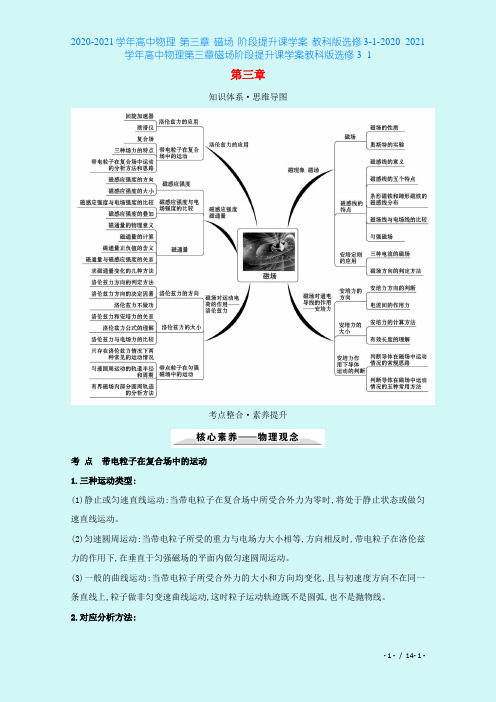 2020-2021学年高中物理 第三章 磁场 阶段提升课学案 教科版选修3-1-2020_202
