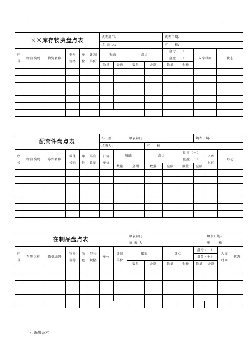 存货盘点表格