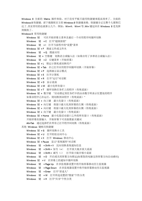 Windows 8快捷键大全