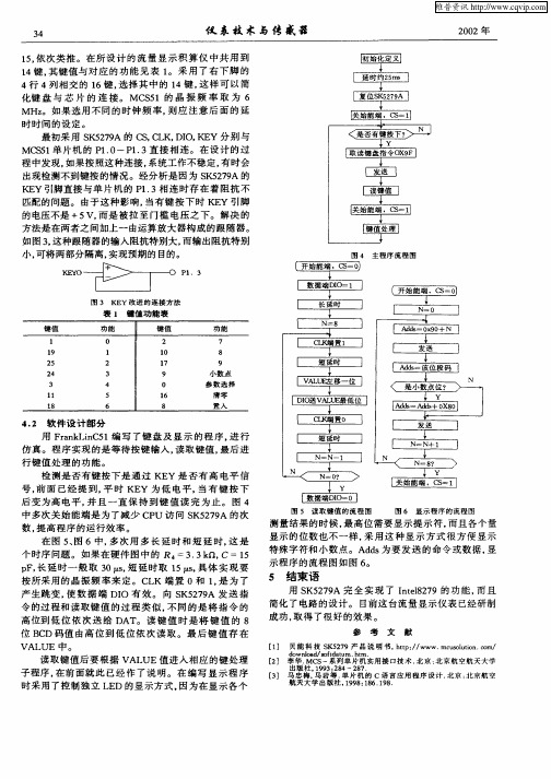 微机接口设计中的静电冲击(ESD)防护措施