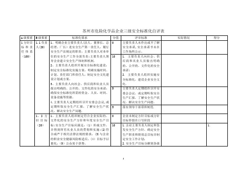 苏州市安全标准化三级自评表