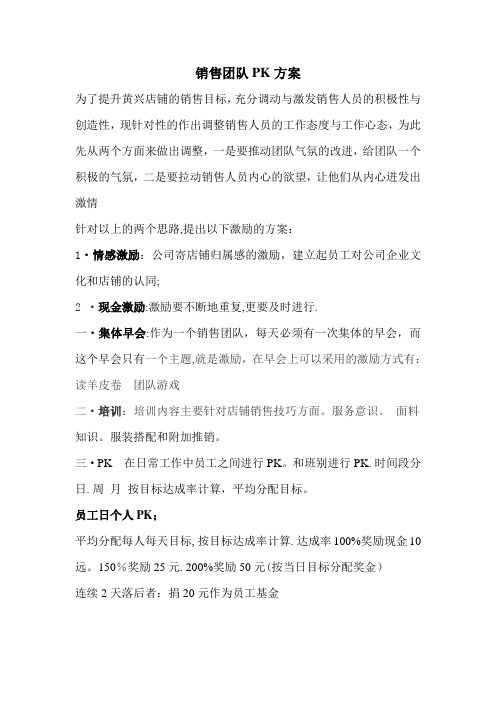 销售团队PK方案39348