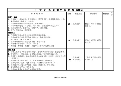 门诊导医考核标准