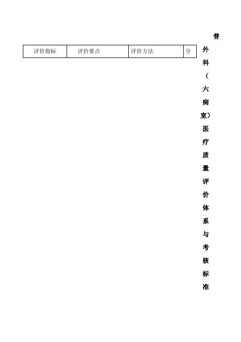 普外科医疗质量评价体系与考核标准