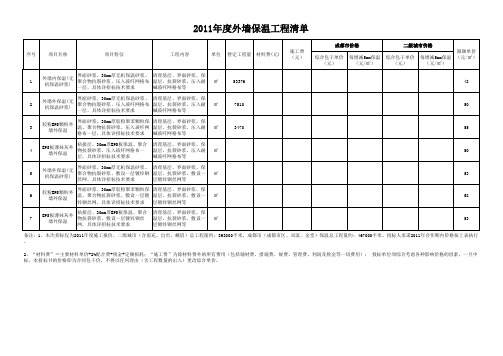 外墙保温清单