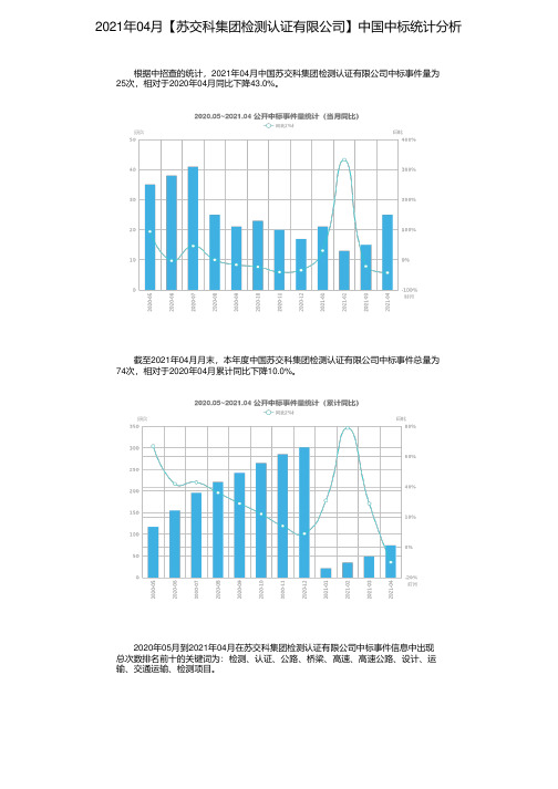 2021年04月【苏交科集团检测认证有限公司】中国中标统计分析