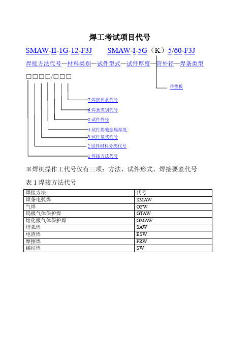 焊工考试项目代号