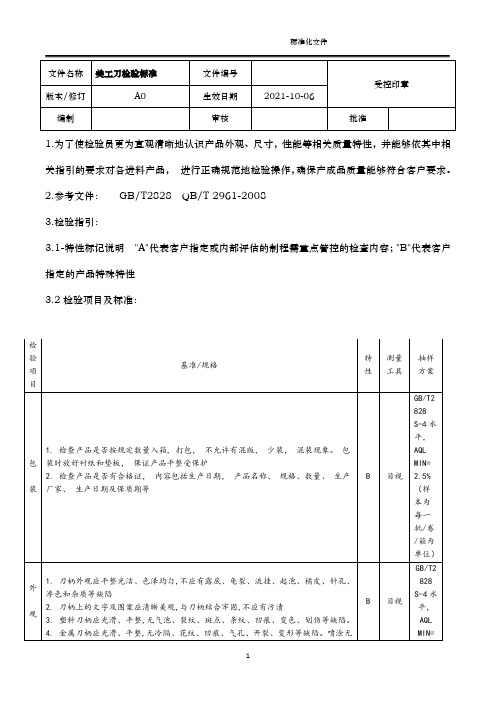 美工刀检验标准-09 -23