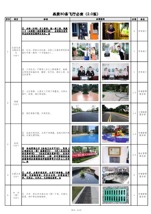 碧桂园物业《品质30条飞行必查》(2.0)