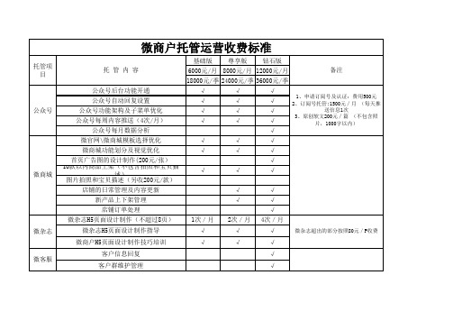 托管运营收费标准