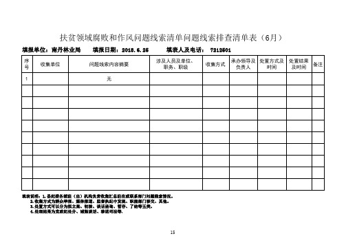 线索排查清单表