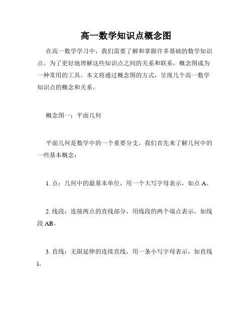 高一数学知识点概念图