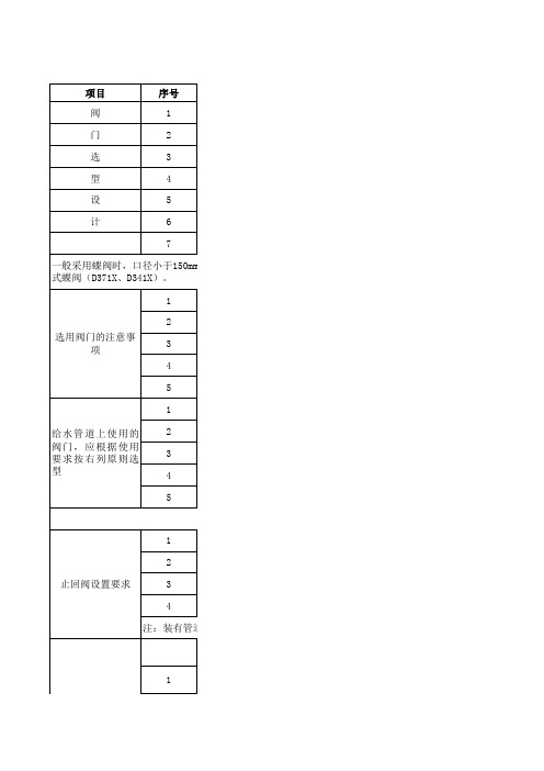 最详细的中央空调设计选型