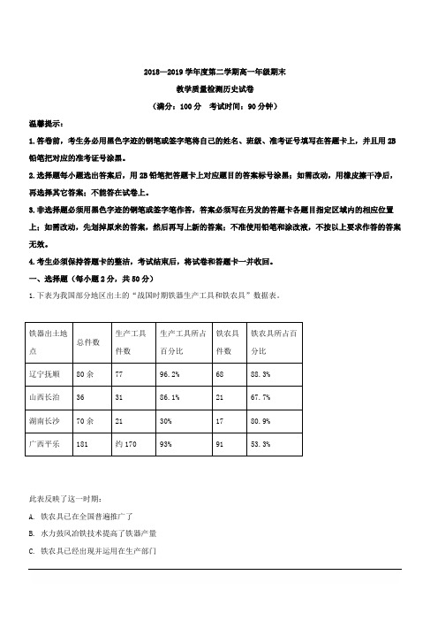 安徽省合肥市十一中2018-2019学年高一下学期期末考试历史试题 含解析