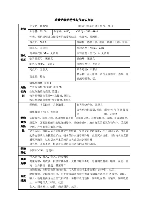 硝酸钠物质特性与危害识别表