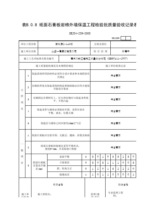 纸面石膏板岩棉外墙保温工程检验批质量验收记录表