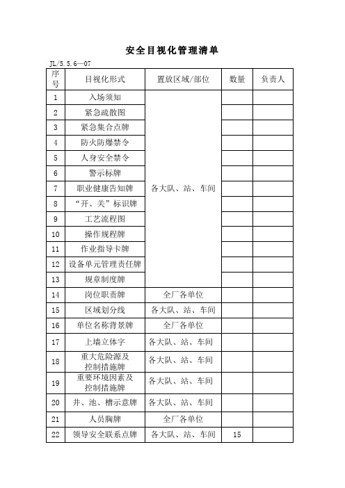 安全目视化管理清单 Word 文档