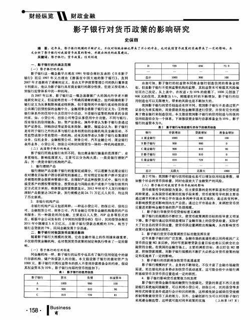 影子银行对货币政策的影响研究