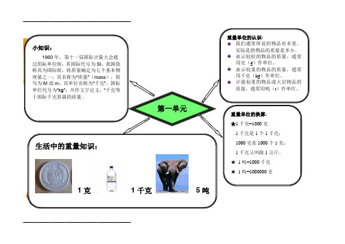 三年级数学上册第一单元思维导图