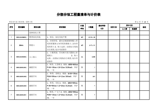 园林清单