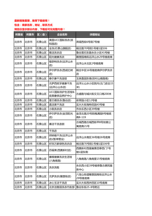 新版北京市北京市石景山区洗衣店企业公司商家户名录单联系方式地址大全65家