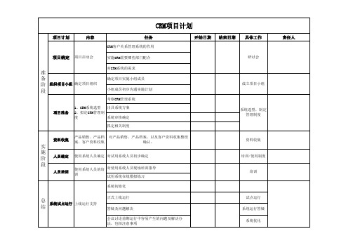 CRM项目计划