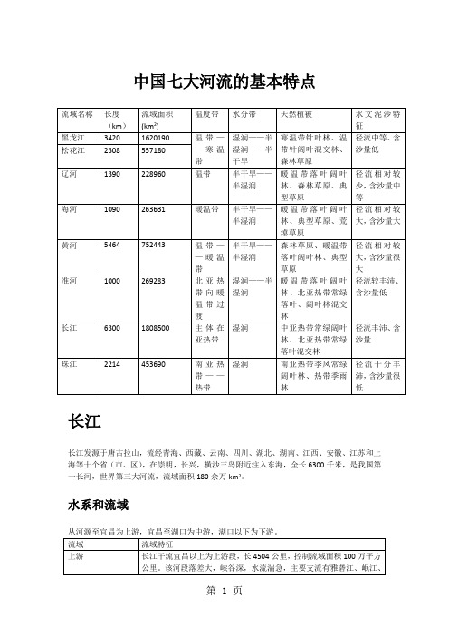 中国七大河流的基本特点