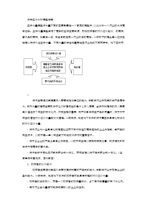 波特五力分析模型详解