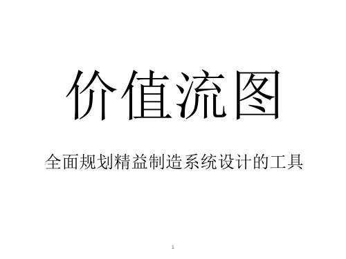 价值流图-学员版